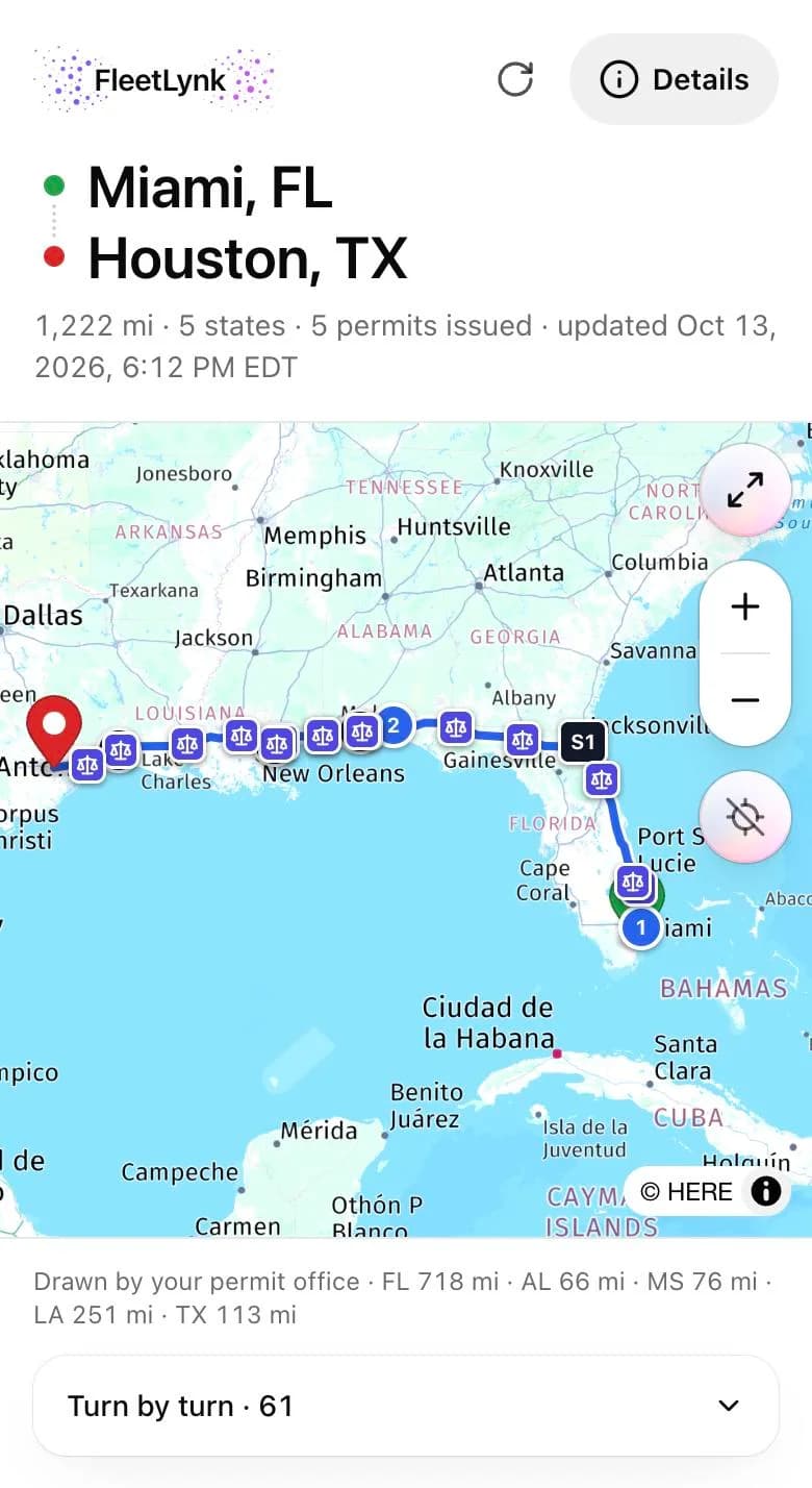 The driver page on a phone: Miami, FL to Houston, TX, 1,222 miles, five states, five permits issued, the road on the map with its weigh stations and the Jacksonville stop, the miles in each state, and the Turn by turn list.